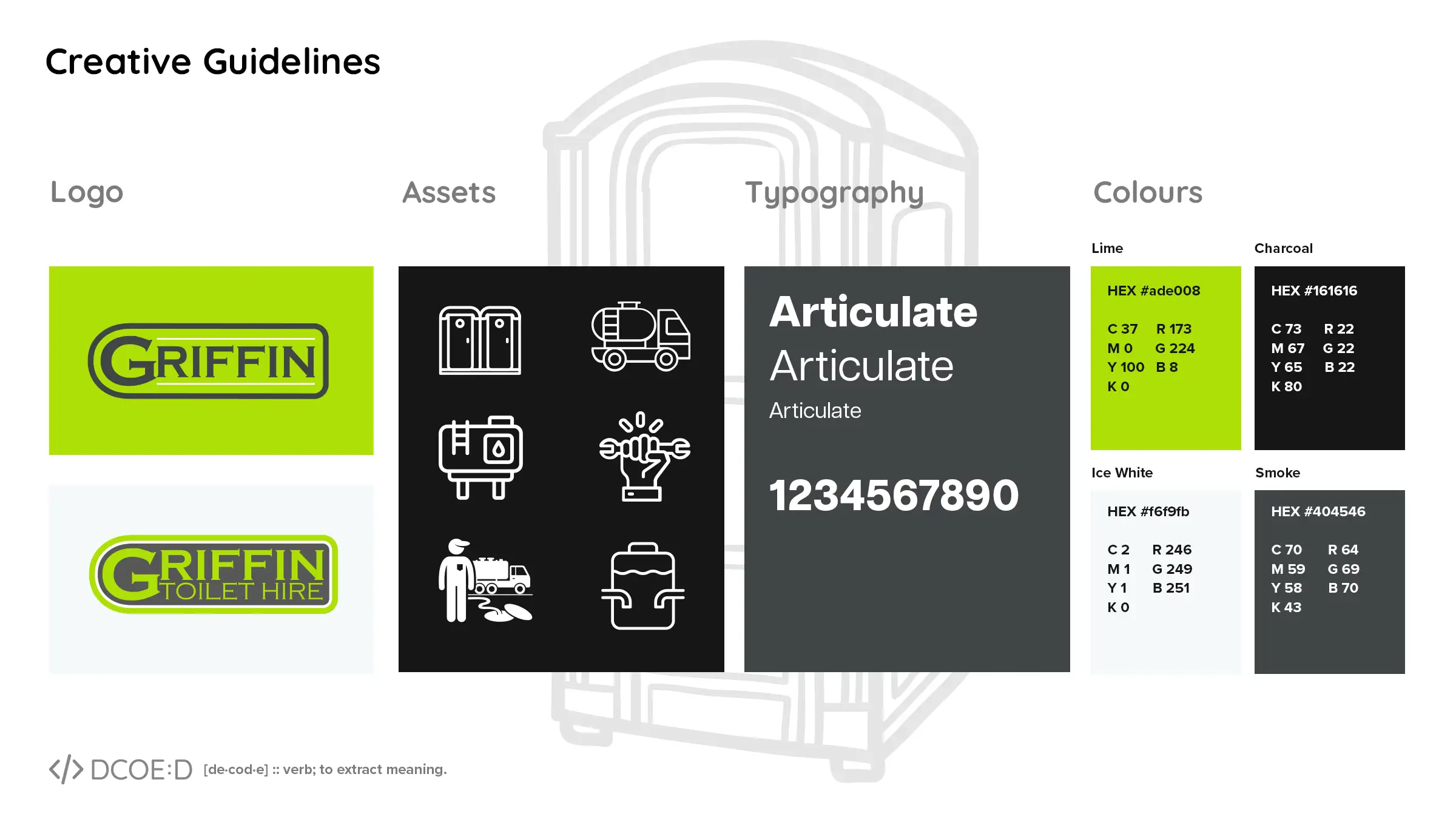 Website Brand Guidelines